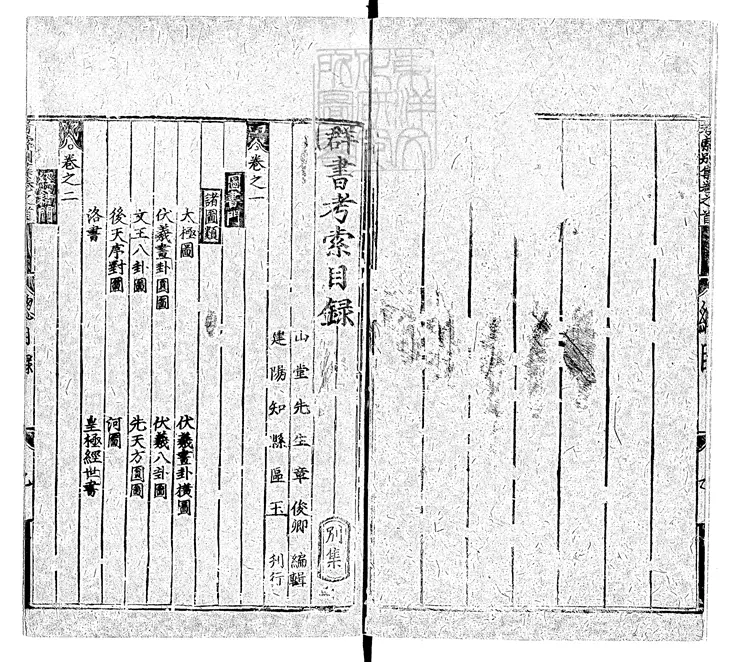 421 群書考索別集二十五卷　正德十三年建陽劉氏慎獨書齋刊本