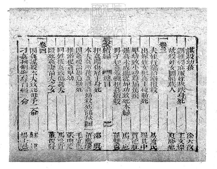 193 駁案續編七卷 嘉慶二十一年刊本 193 駁案續編七卷 嘉慶二十一年刊本