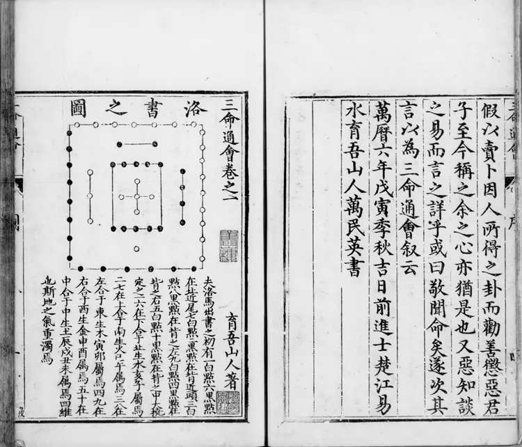 三命通会.十二卷.明.万民英撰.明万历六年刊本.灰度胶片