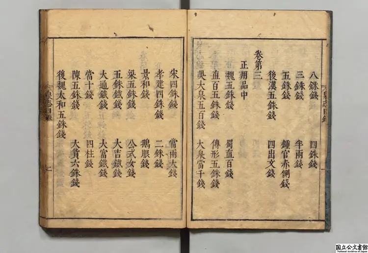 泉志 選者洪遵（宋）／校訂者胡震亨（明）元禄10年刊本