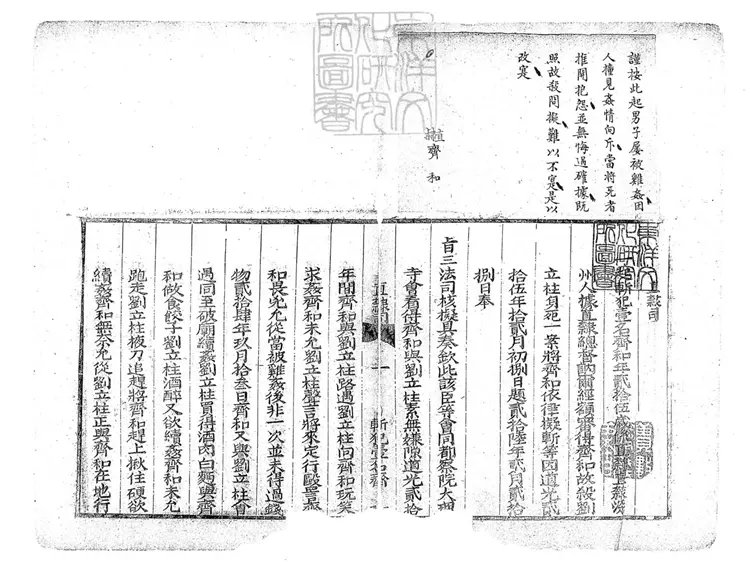 281 各省不符冊不分卷　刊本