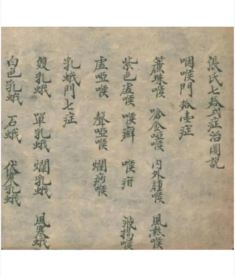 咽喉秘集60页 咽喉秘集60页