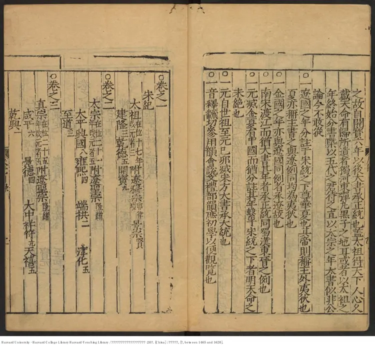 《新刊翰林改正綱目點音資治通鑒正要會成》二十卷【明】不著人撰 陳仁錫彙編 鐘惺訂正 張溥標題 出版商:書林張裔軒 明刻本 《新刊翰林改正綱目點音資治通鑒正要會成》二十卷【明】不著人撰 陳仁錫彙編 鐘惺訂正 張溥標題 出版商:書林張裔軒 明刻本