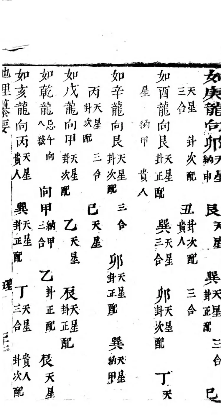 地理纂要心传真诀全书 地理纂要心传真诀全书