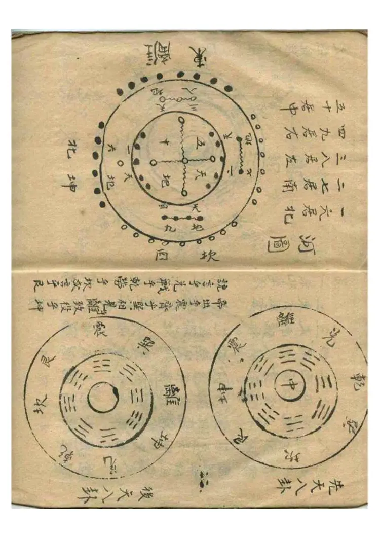 罕见奇门遁甲古阵法摆设手抄本