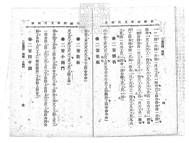 805 京調胡琴工尺祕訣一卷　民國十六年北京中華印刷局排印本