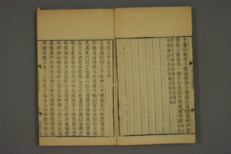 千金方衍义卷一