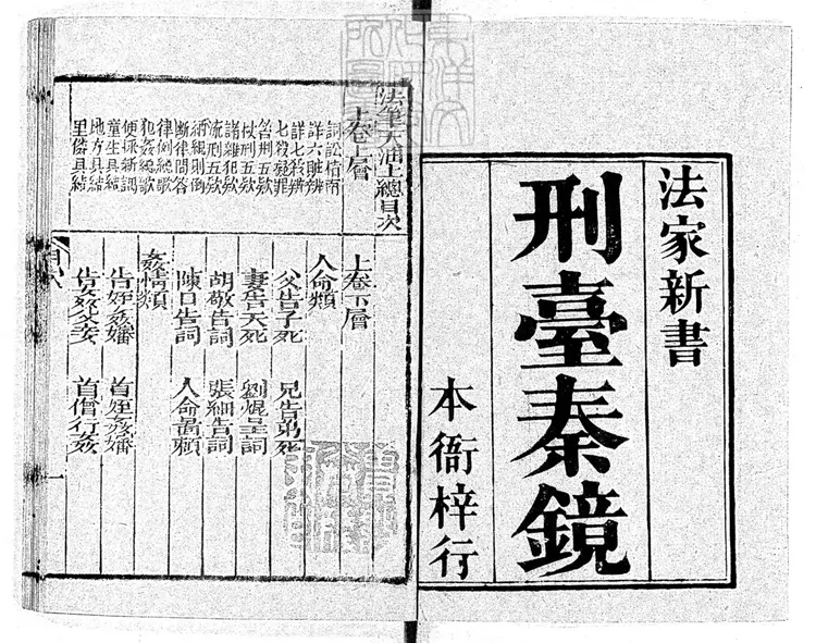 306 新刻法筆天油二卷　刊本