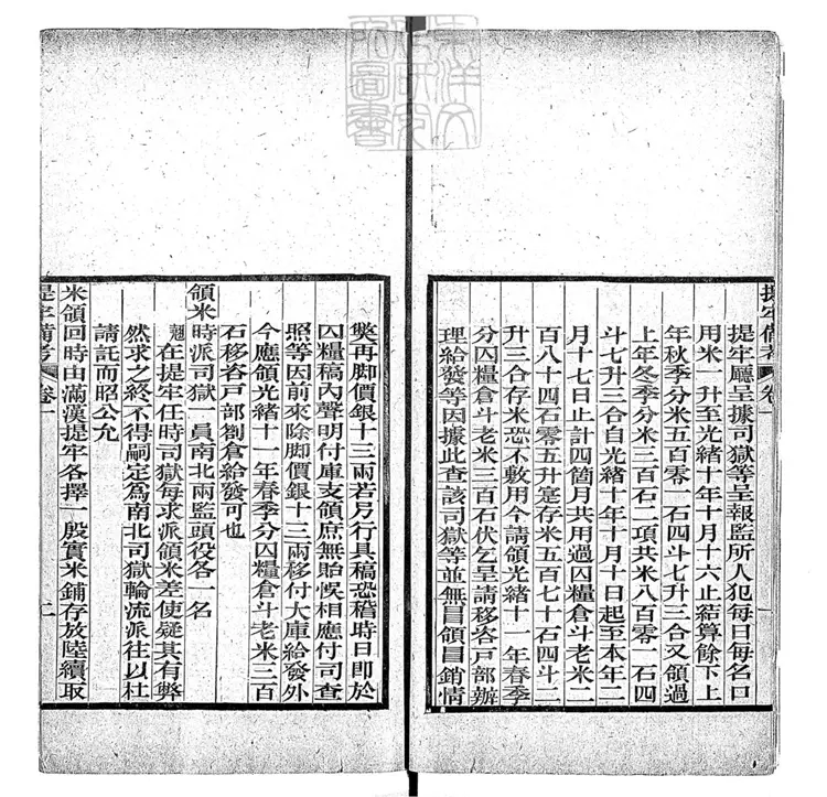 317 提牢備考四卷　光緒十一年序刊本