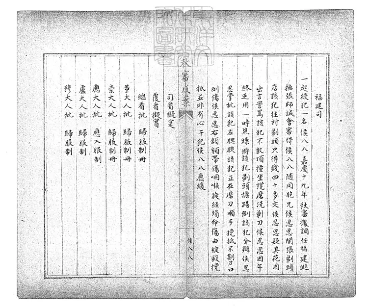 230 秋審成案不分卷　光緒十年刊本