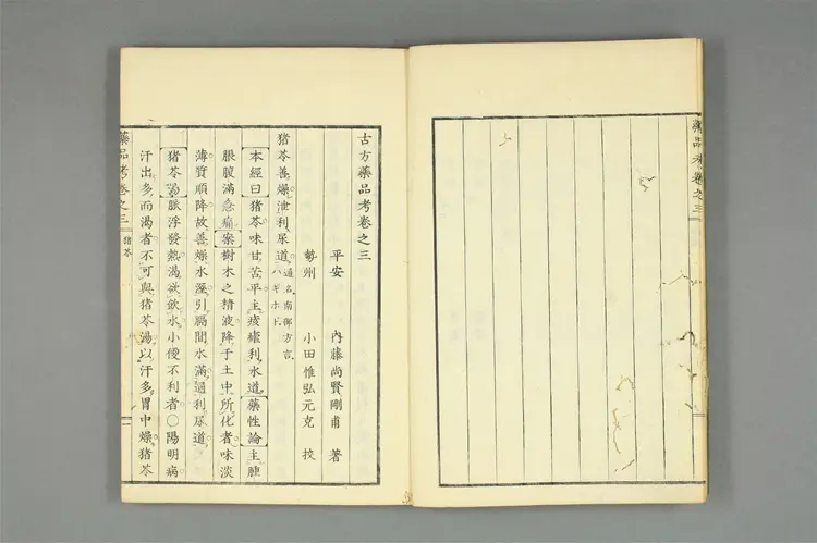 增补古方药品考卷三