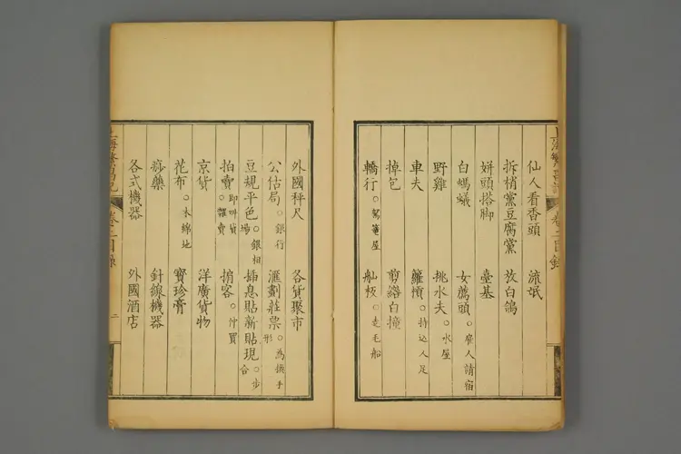 上海繁昌記. 巻1－3_03603_0002