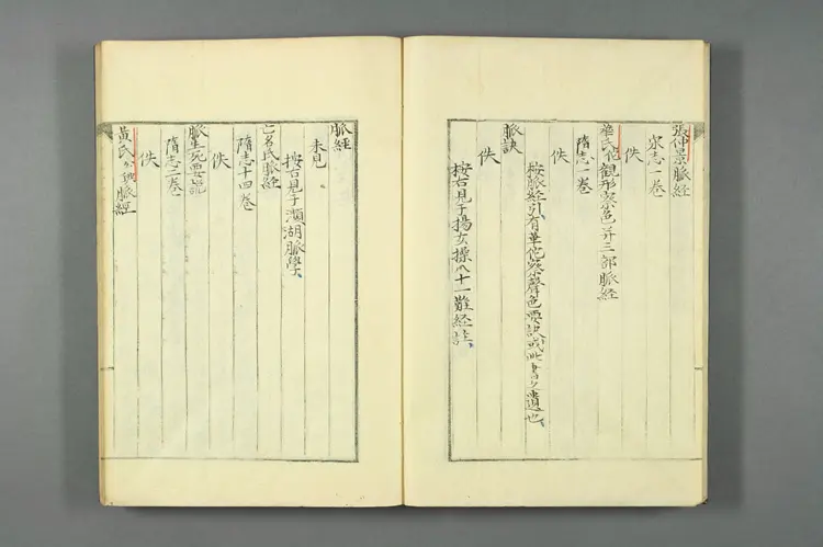 医籍考卷十七十八，诊法一二