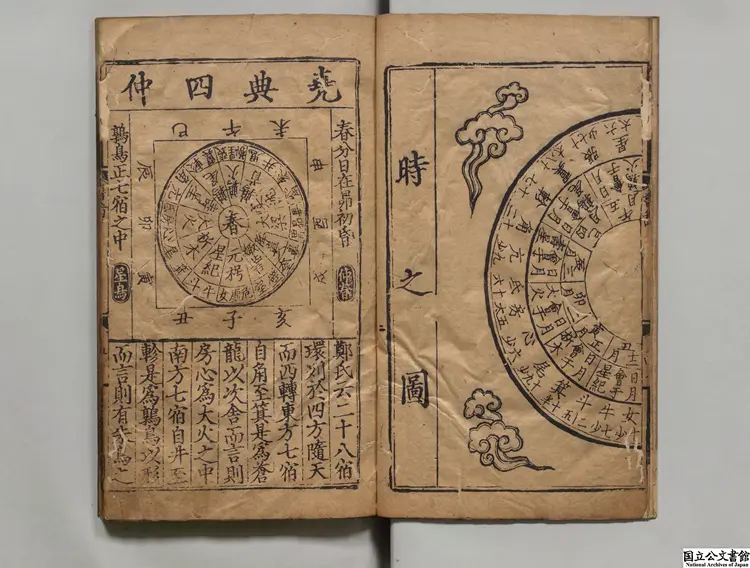 尚書纂図 元刊本