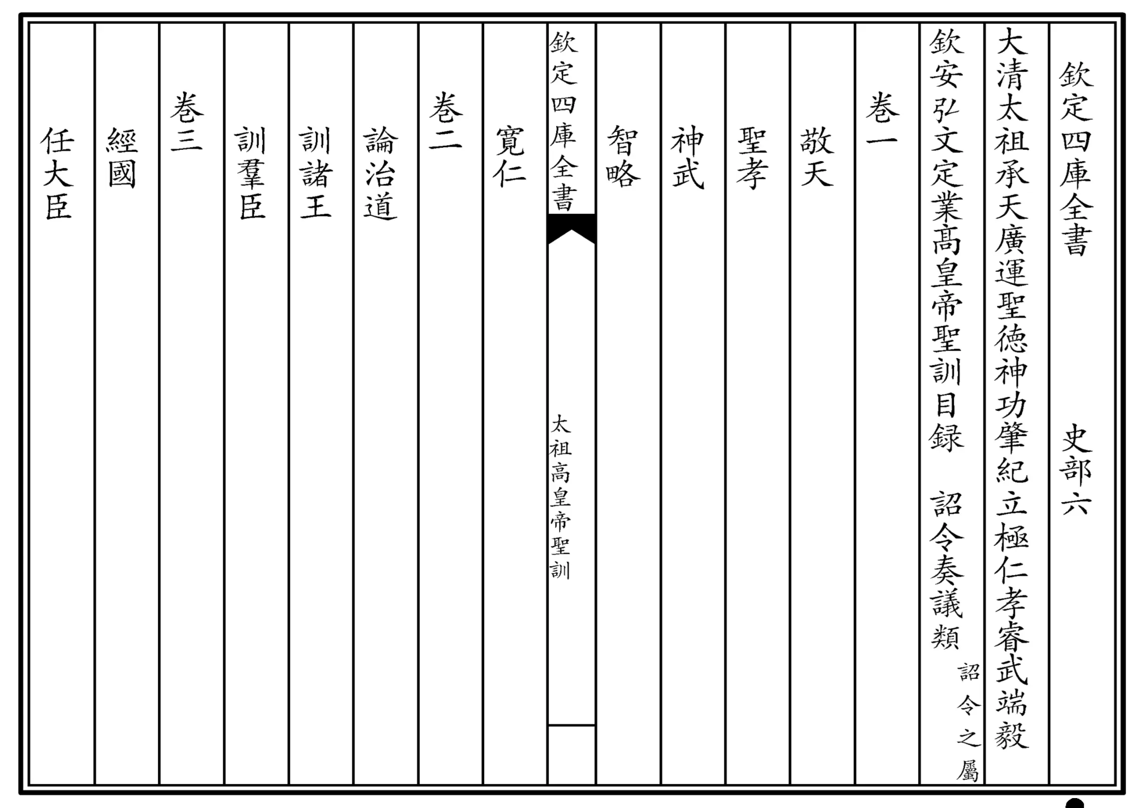 太祖高皇帝圣训(四库本) 太祖高皇帝圣训(四库本)