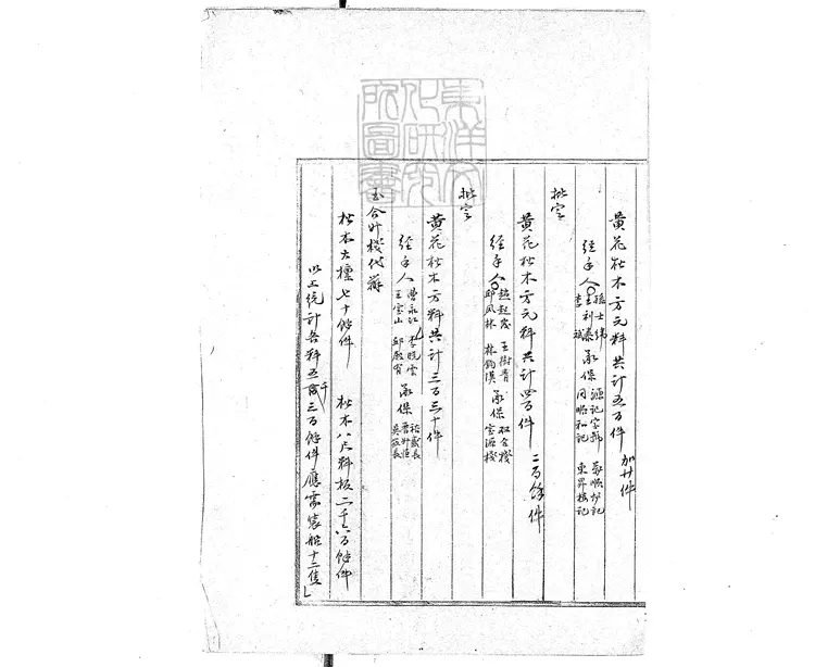 349 監修正陽門工關防稿不分卷　清鈔本