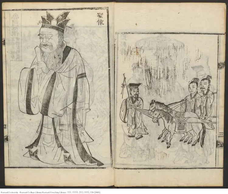 《先聖闕里圖》鄭殷采編 1859年 出版商 韓國 京鄉約所（西元1905年）