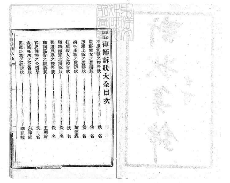 253 [刀筆大全]律師訴狀大全一卷