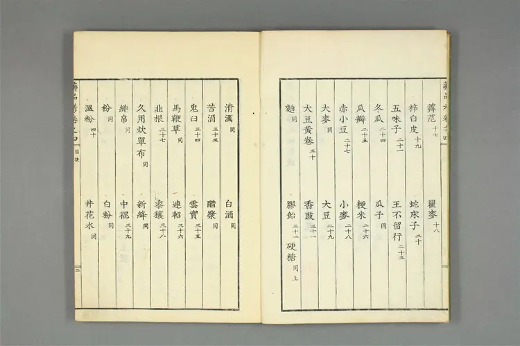 增补古方药品考卷四