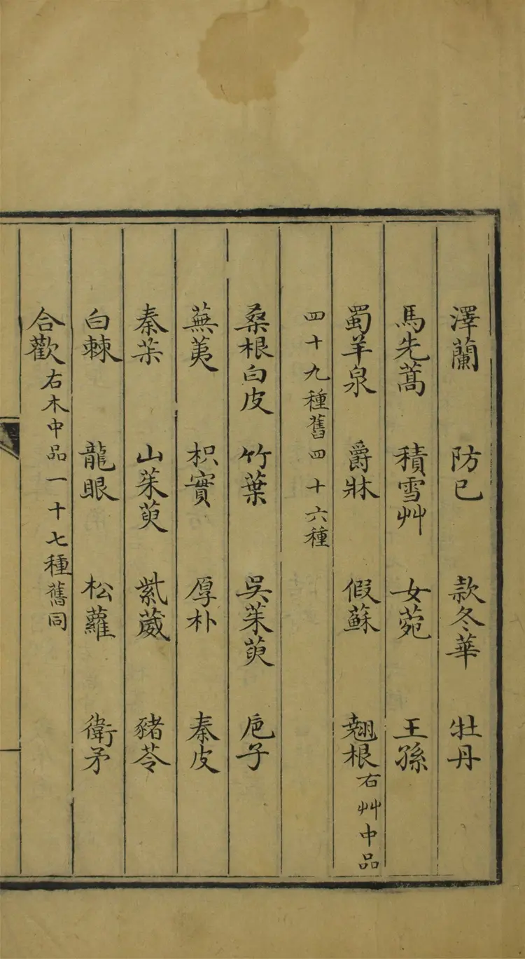 神農本草經.三卷 神農本草經.三卷