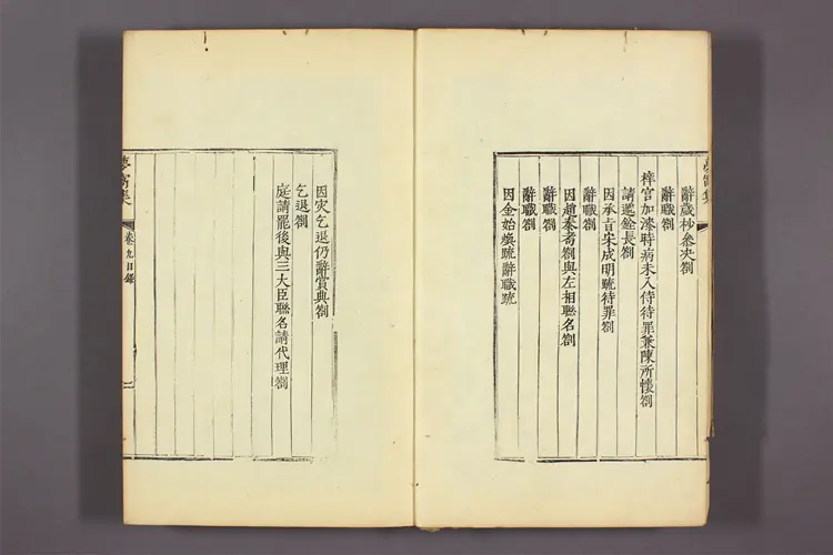 夢窩集 卷1-10 金昌集撰 ; 金元行 編 夢窩集 卷1-10 金昌集撰 ; 金元行 編