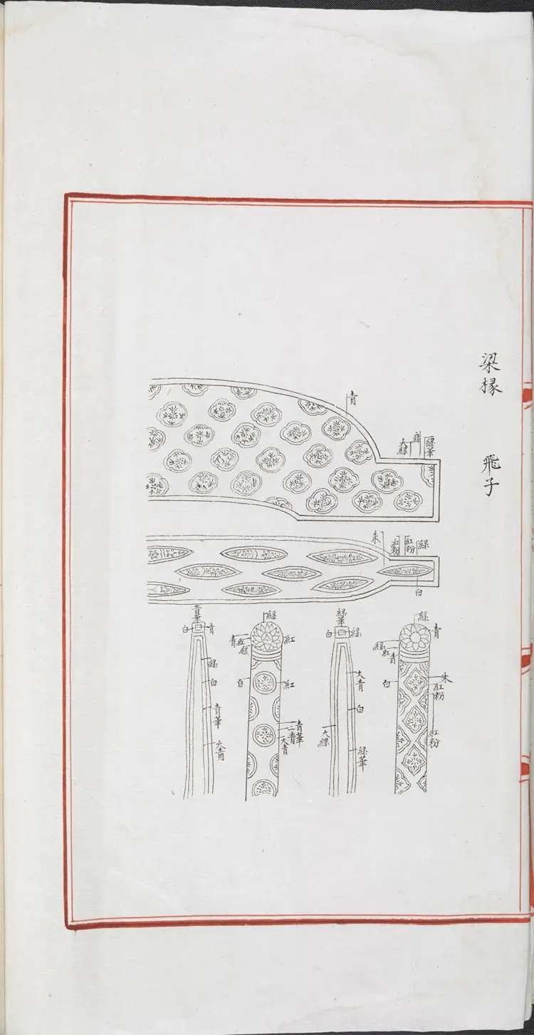 《永乐大典》卷18244-18245匠字明嘉靖隆庆间内府重写本（标清版）