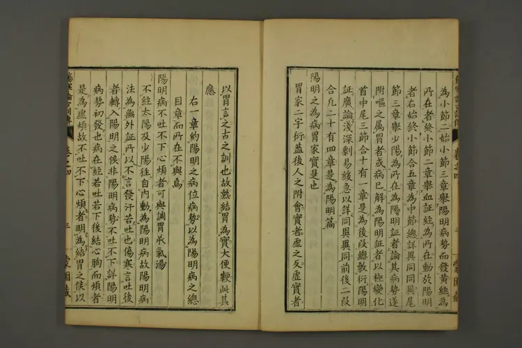 伤寒论古训传卷二