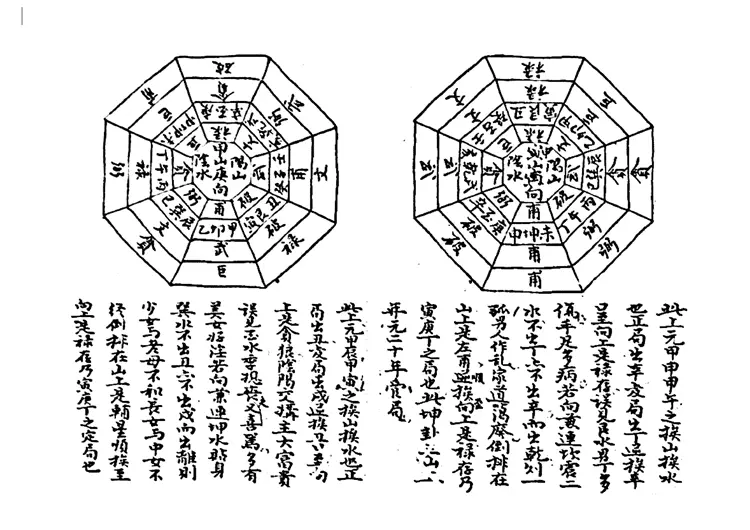 于鸿仪  山水秘密诀（堪舆古籍）