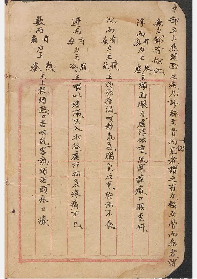 民国药方钞 民国药方钞