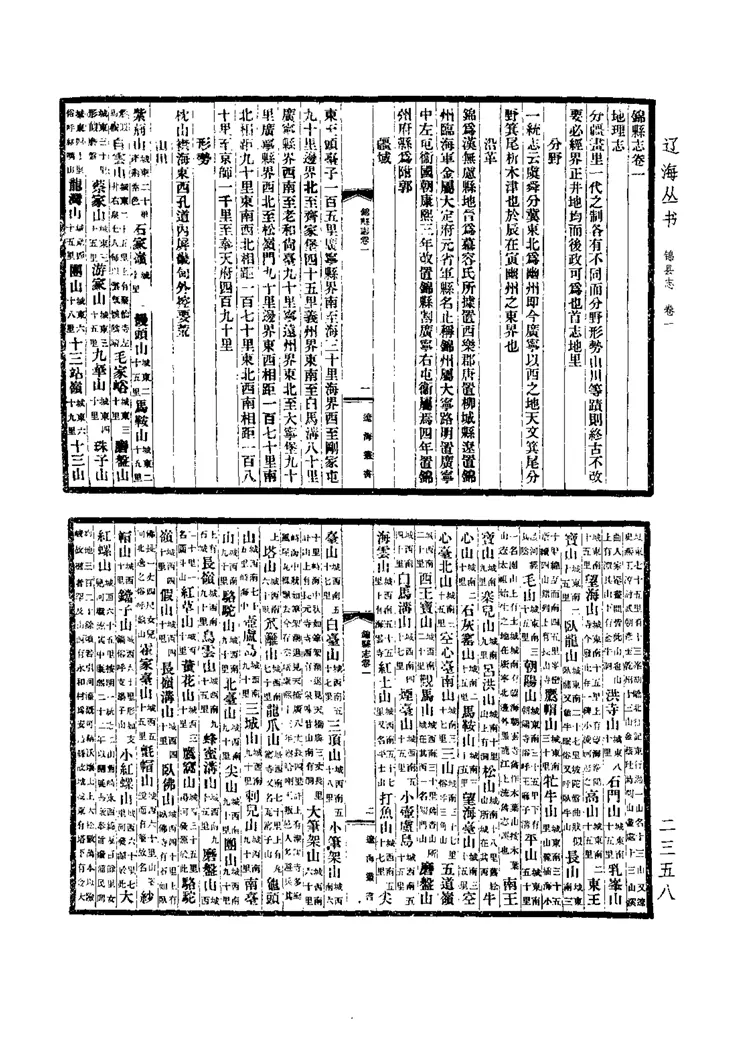 清朝锦县志广宁县志宁远州志盖平县志PDF电子书下载 清朝锦县志广宁县志宁远州志盖平县志PDF电子书下载