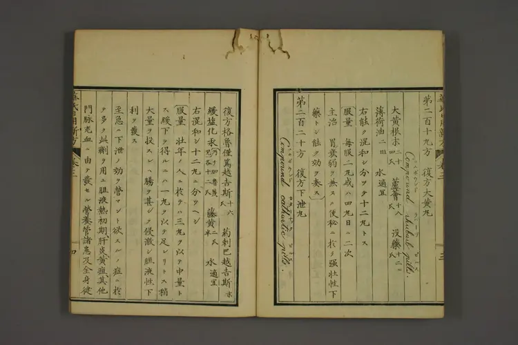 华氏日用新方下卷