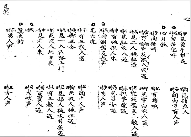 禽星手抄星宿推算+