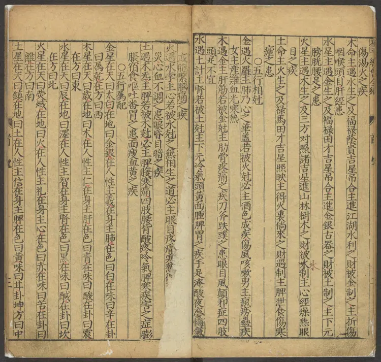 《新刻星平总会命海全编》十卷(明万历三十九年积善堂刊本) 《新刻星平总会命海全编》十卷(明万历三十九年积善堂刊本)