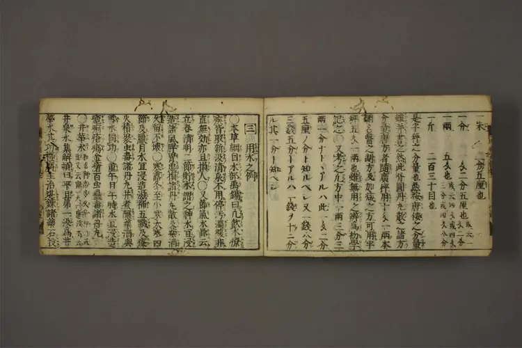 家传预药集 家传预药集