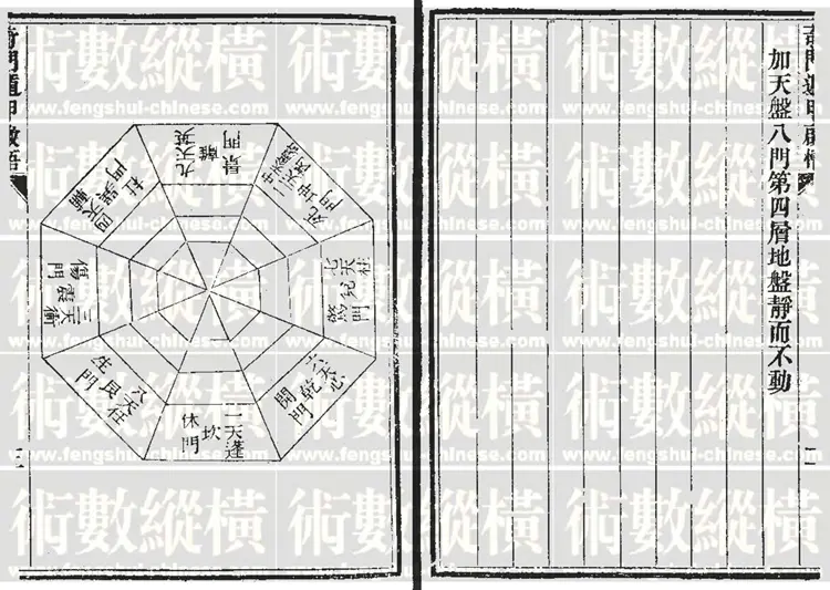 奇门遁甲启悟 奇门遁甲启悟
