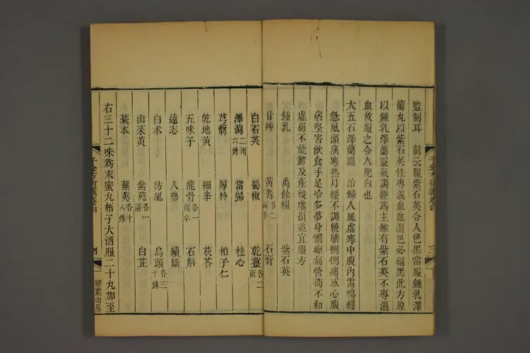 千金方衍义卷六