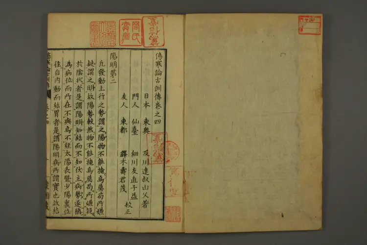 伤寒论古训传卷二