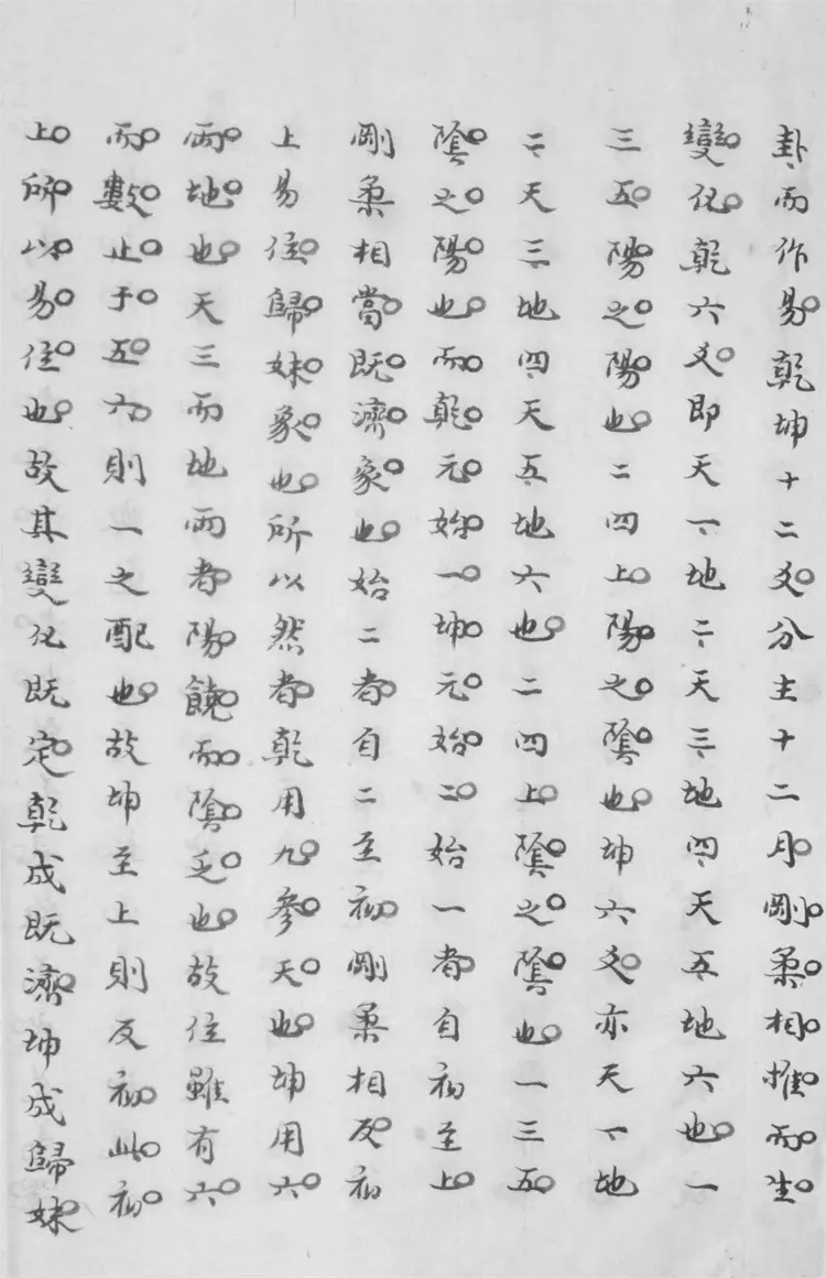 周易消息.十四卷 周易消息.十四卷