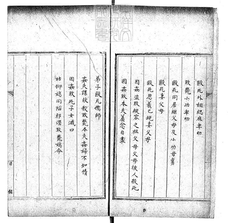 227 秋審實緩比較彙案十六卷 鈔本 227 秋審實緩比較彙案十六卷 鈔本