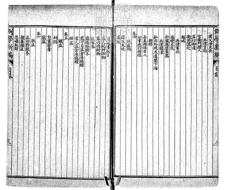 248 例學新編十六卷　光緒三十二年石印本