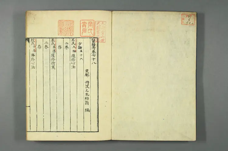 医籍考卷七十八，方论五十六，卷七十九八十，史传运气