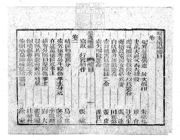 193 駁案續編七卷 嘉慶二十一年刊本 193 駁案續編七卷 嘉慶二十一年刊本