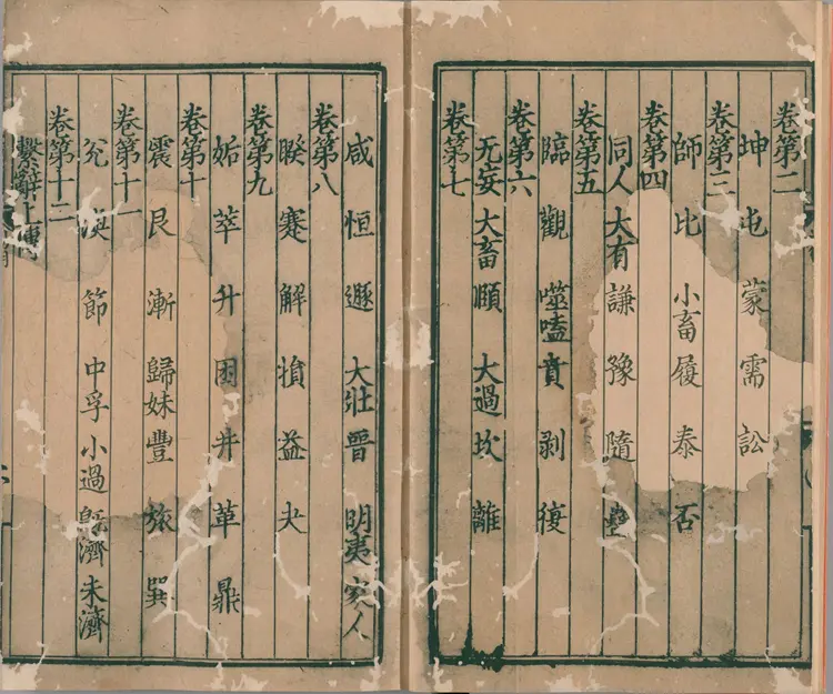 周易经传集程朱解附录纂注.卷01至06.总十四卷.附.朱子易图附录纂注.朱子启蒙五赞附录纂注.朱子筮仪附录纂注.元.董真 周易经传集程朱解附录纂注.卷01至06.总十四卷.附.朱子易图附录纂注.朱子启蒙五赞附录纂注.朱子筮仪附录纂注.元.董真