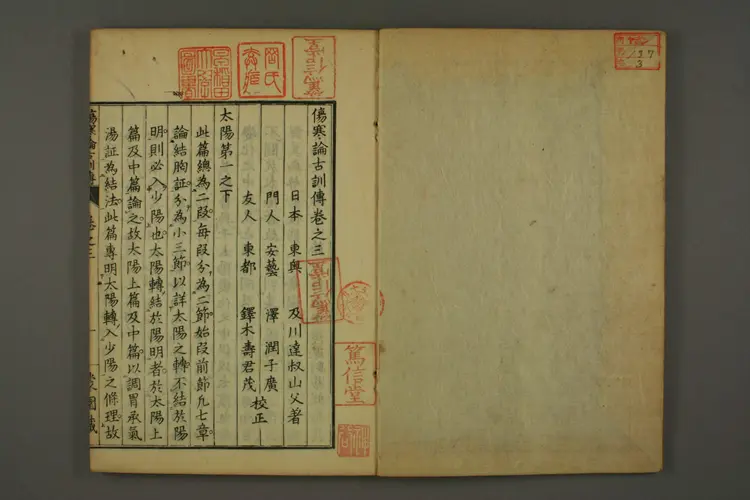 伤寒论古训传卷一下 伤寒论古训传卷一下