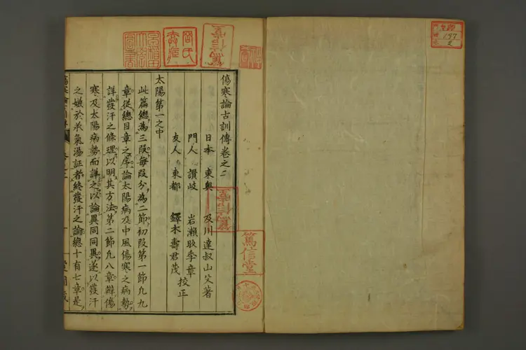 伤寒论古训传卷一中 伤寒论古训传卷一中