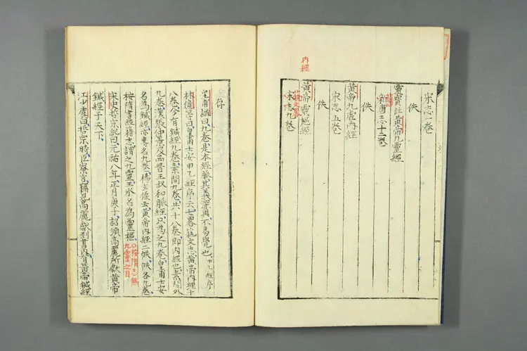 医籍考卷五六，医经五六