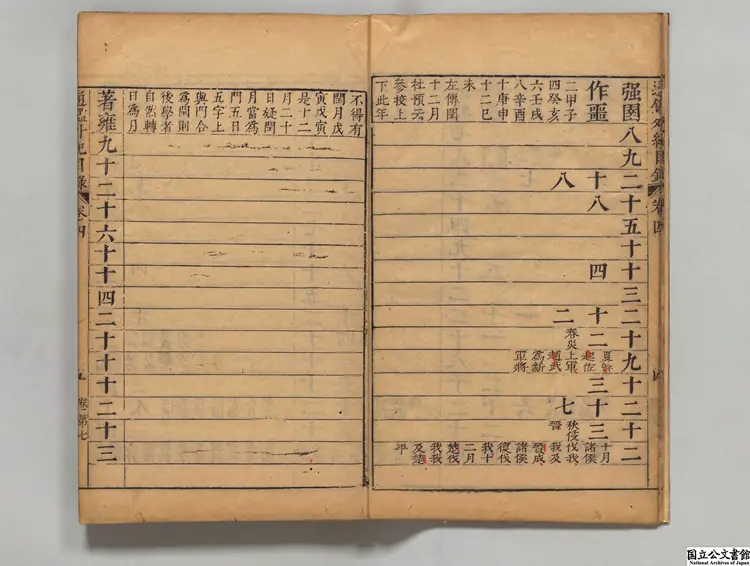 資治通鑑外紀 著者劉恕(宋)明刊本 資治通鑑外紀 著者劉恕(宋)明刊本