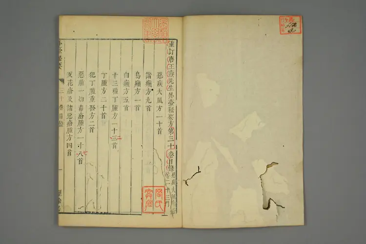 外台秘要卷三十