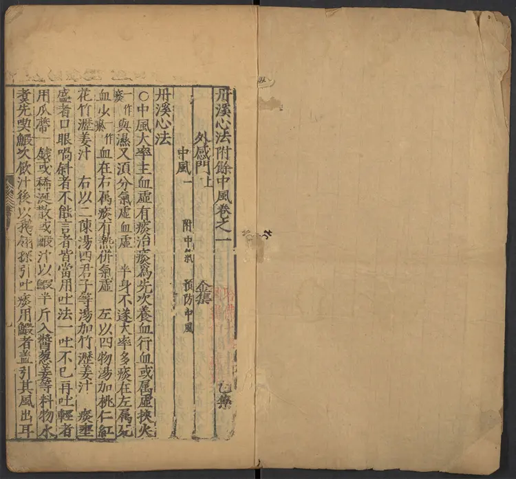 丹溪心法附餘 24卷 丹溪心法附餘 24卷