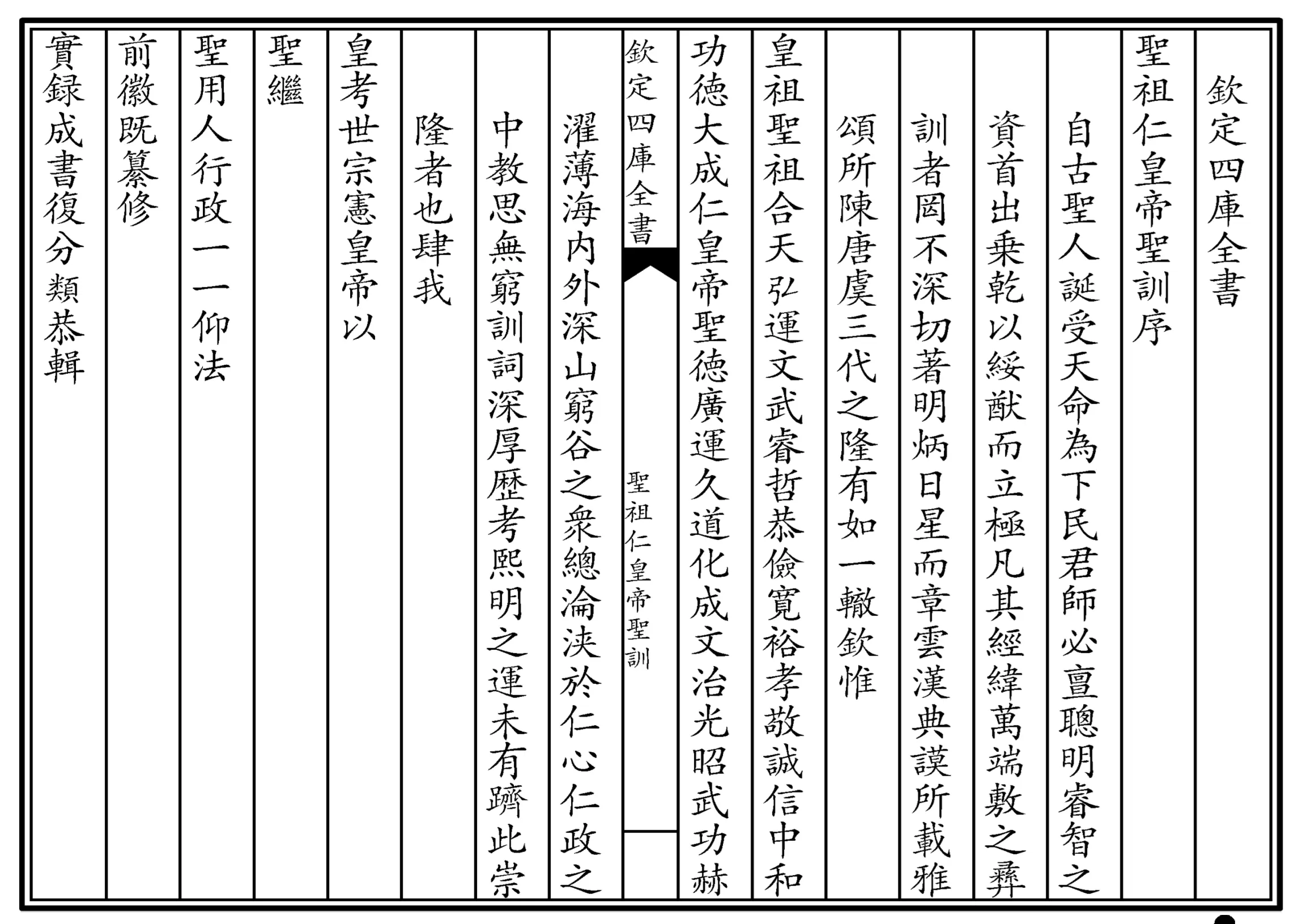 圣祖仁皇帝圣训(四库本)